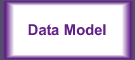 Data Model